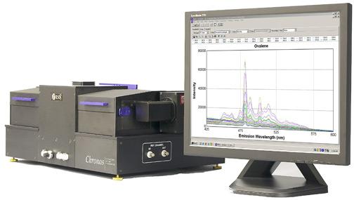 Fluorescence Lifetime