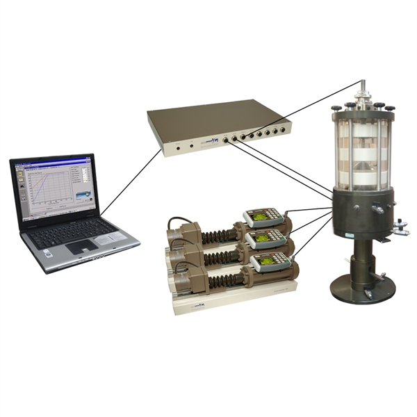 GDS Triaxial Testing System (GDSTTS)