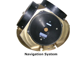 navigation system