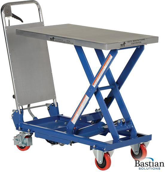 Hydraulic Elevating Lift Table