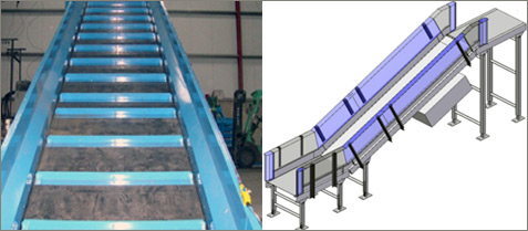 Waste Conveyors