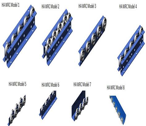 Wheel Rail Conveyors