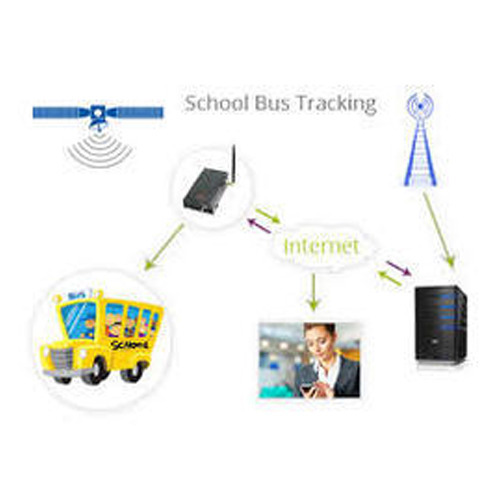 School Bus Tracking Services
