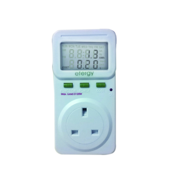 211 esocket energy monitoring socket
