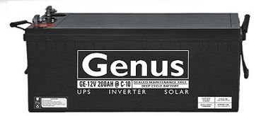Genus Battery 