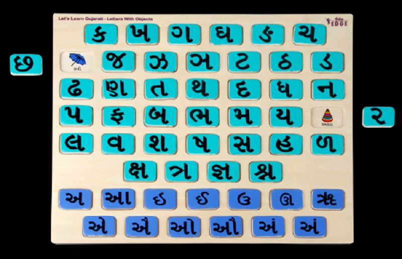 Uncover Your Destiny Learn Your Gujarati Rashi With Letters - b9nuxh5