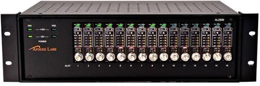 Digital Distribution System