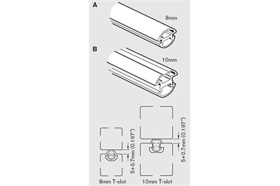 Roller Valves Manufacturer In Pune Maharashtra India By Syncaxis