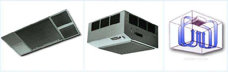 Ceiling Mounted Air Purifiers
