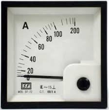 analog panel meter
