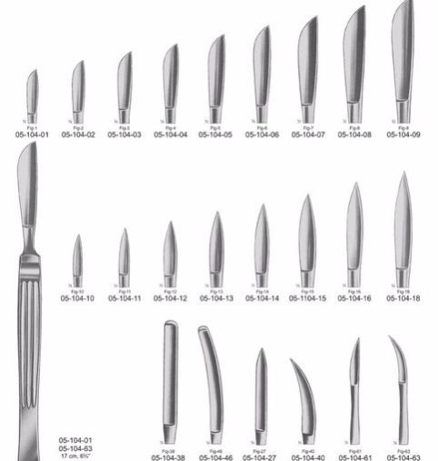 Operating Knives