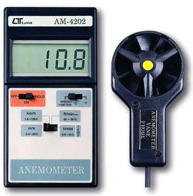 Electronic Anemometer