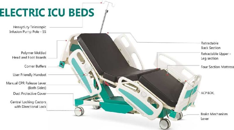 Electric icu beds