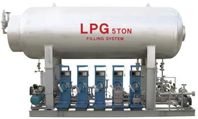 Chine 10MT 20,000L 5300 Gallons LPG Gas Filling Skid Plant With Dispenser  Manufacturers, Suppliers, Factory - Good Price - CHENGLI