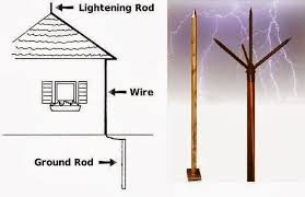 Lightning Conductor