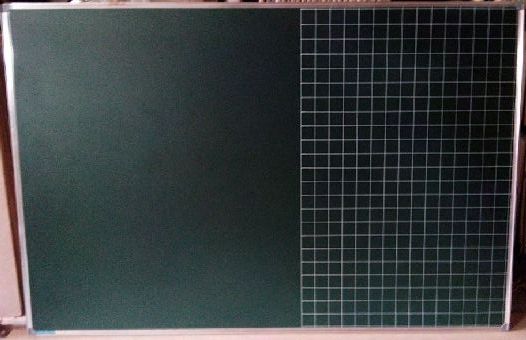 Resin Coated Steel Surface Green Graph Board, for School, Home, Office