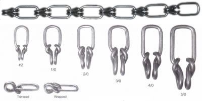 Single Loop Chain