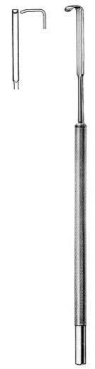 Tonsil Surgical Instruments