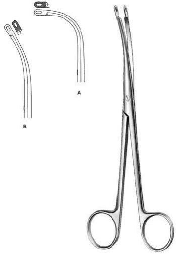 Urology Surgical Instruments