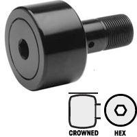 Hex-Drive Metric Stud Type Caged