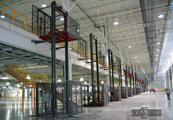 Industrial Platform Lifts