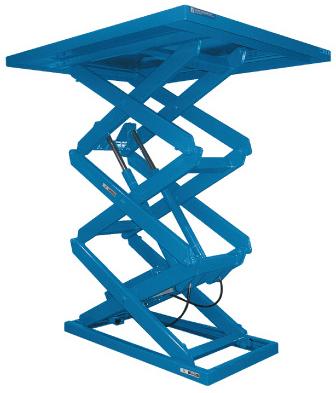 Multi Stage Lift Tables