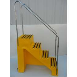 Industrial Portable Four Step Stool