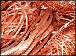 Copper Wire Scrap