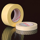 Polypropylene Tape