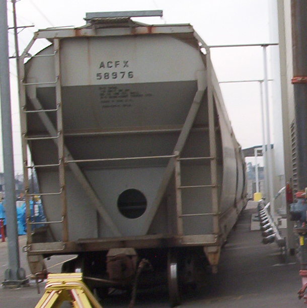 Railcar Unload Manifold