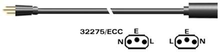 SHIELDED EXTENSION CORDS