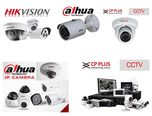 Video CCTV  Camera