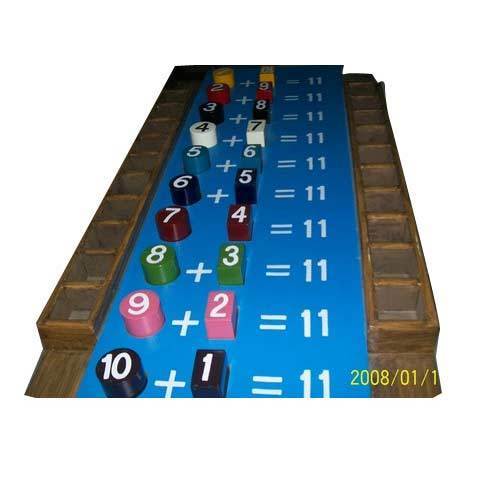 Mathematical Board