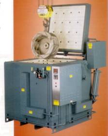 Pit Type Furnace