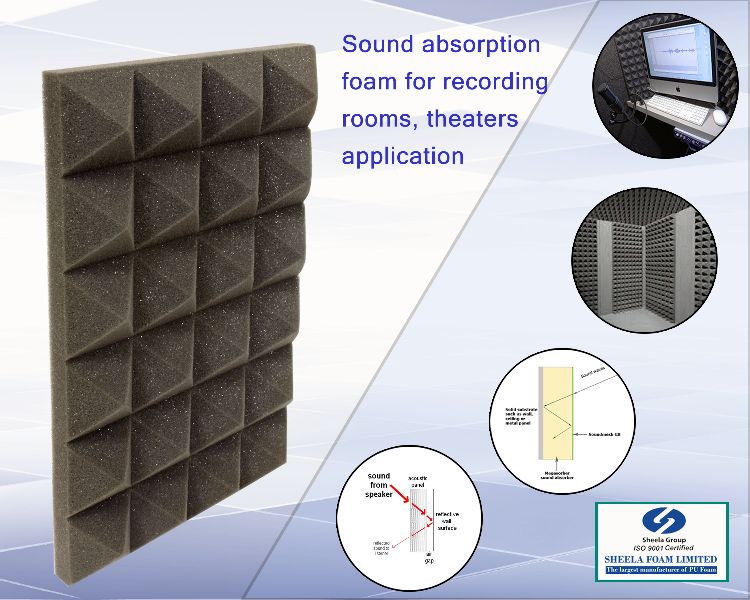 Square Acoustic Foam Sheet, for Sound Proofing, Density : 0-25, 25-50, Max 90