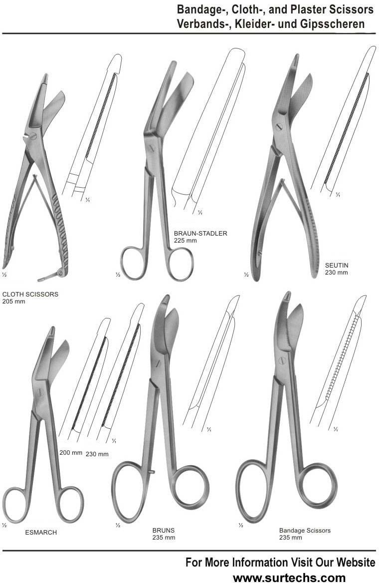 Bandage,cloth, and Plasters Scissors