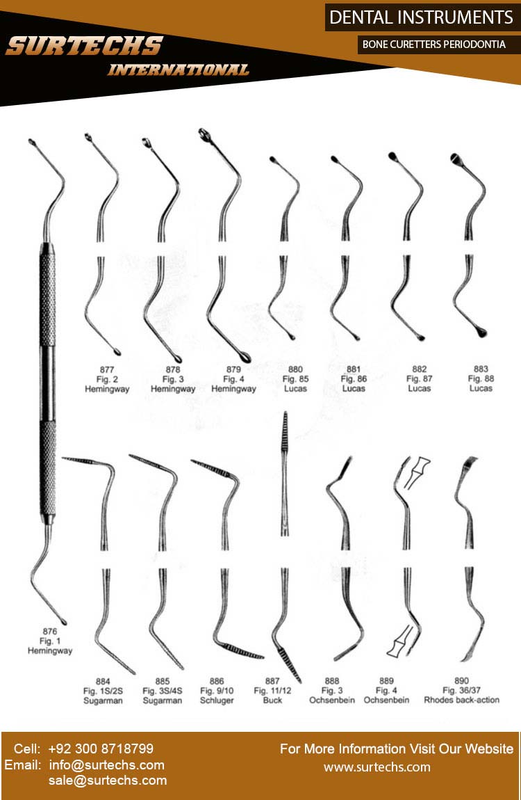 Bone Curettes Periodontia
