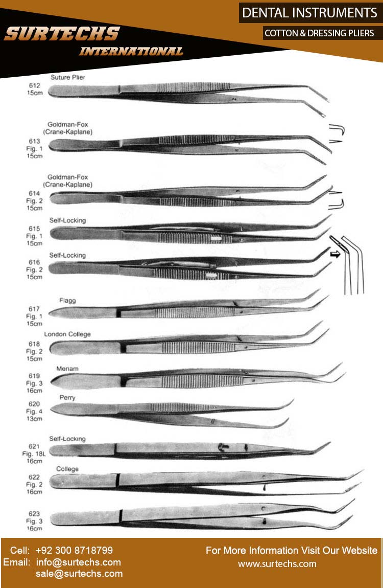 Cotton & Dressing Pliers