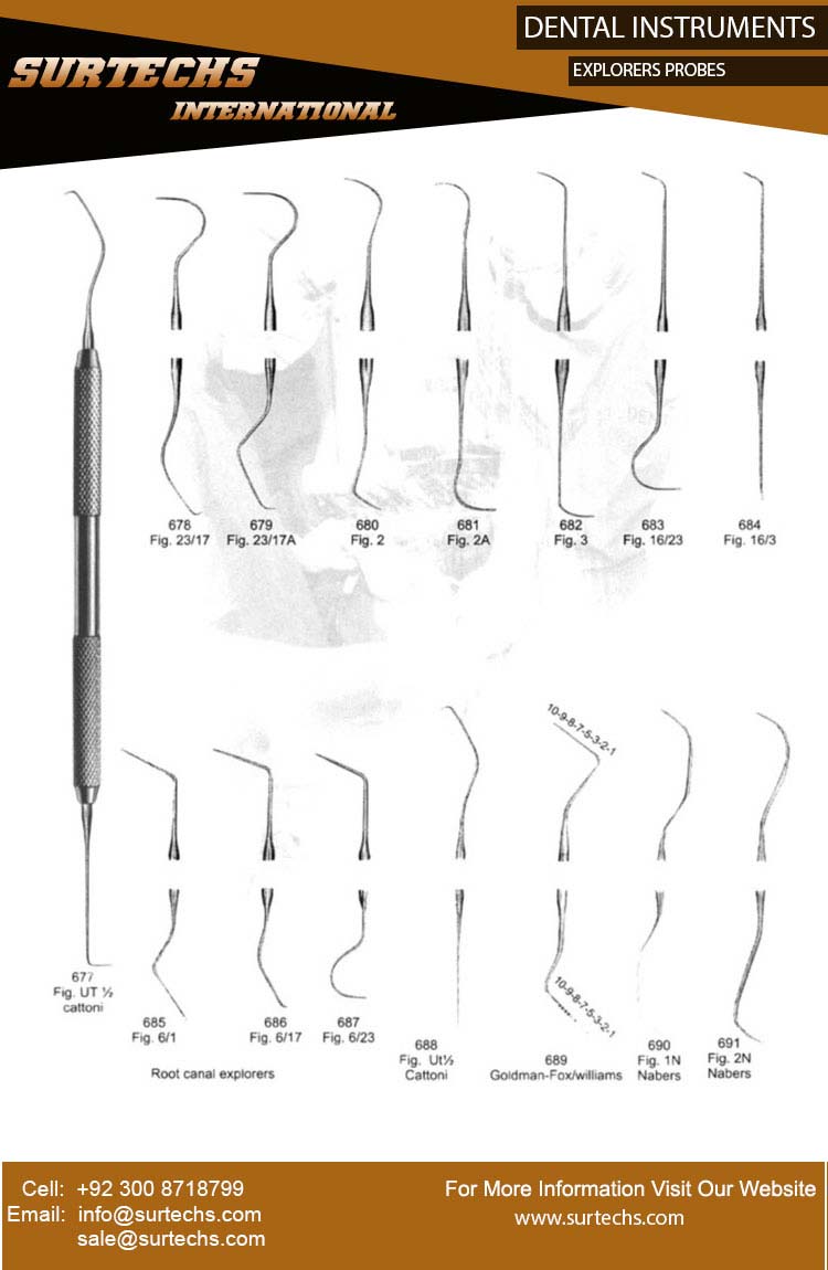 Dental Explorer Probes Buy Dental Explorer Probes Pakistan from ...