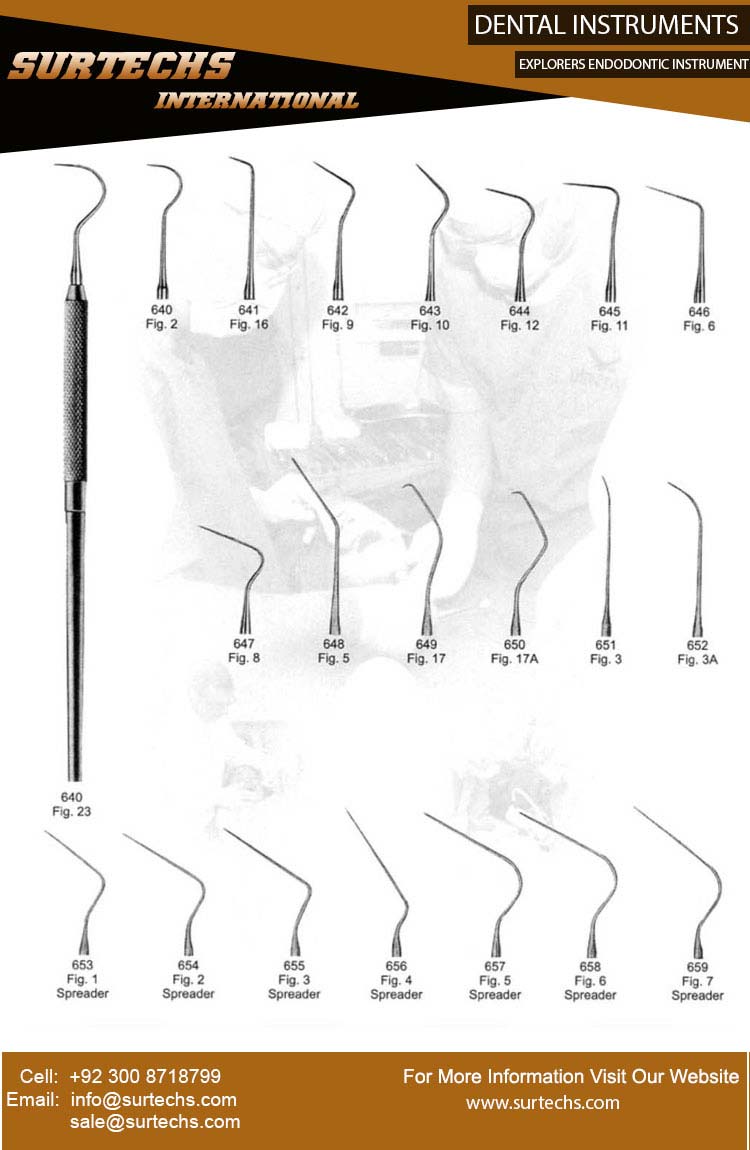 Explorers Instruments