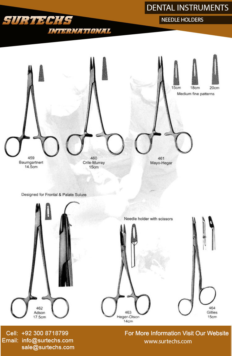Needle Holder Forceps