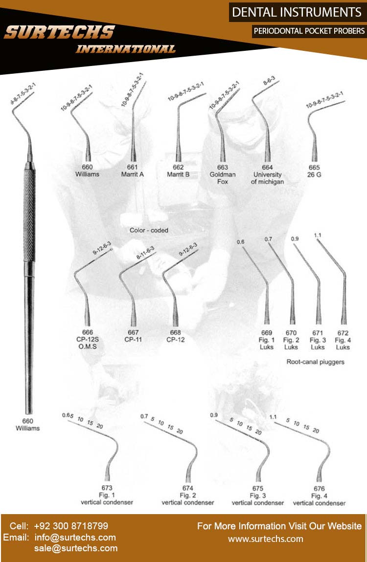 Periodontal Pocket Probes