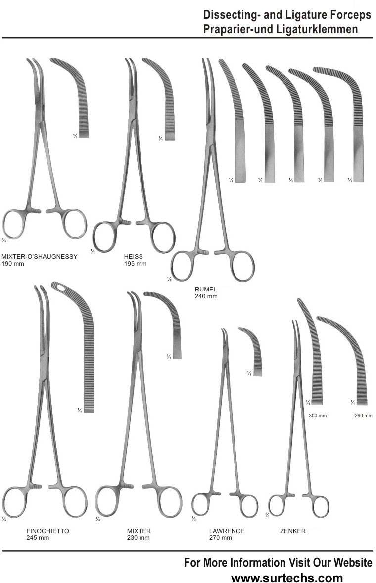 Surgical Dissecting and Ligature Forceps