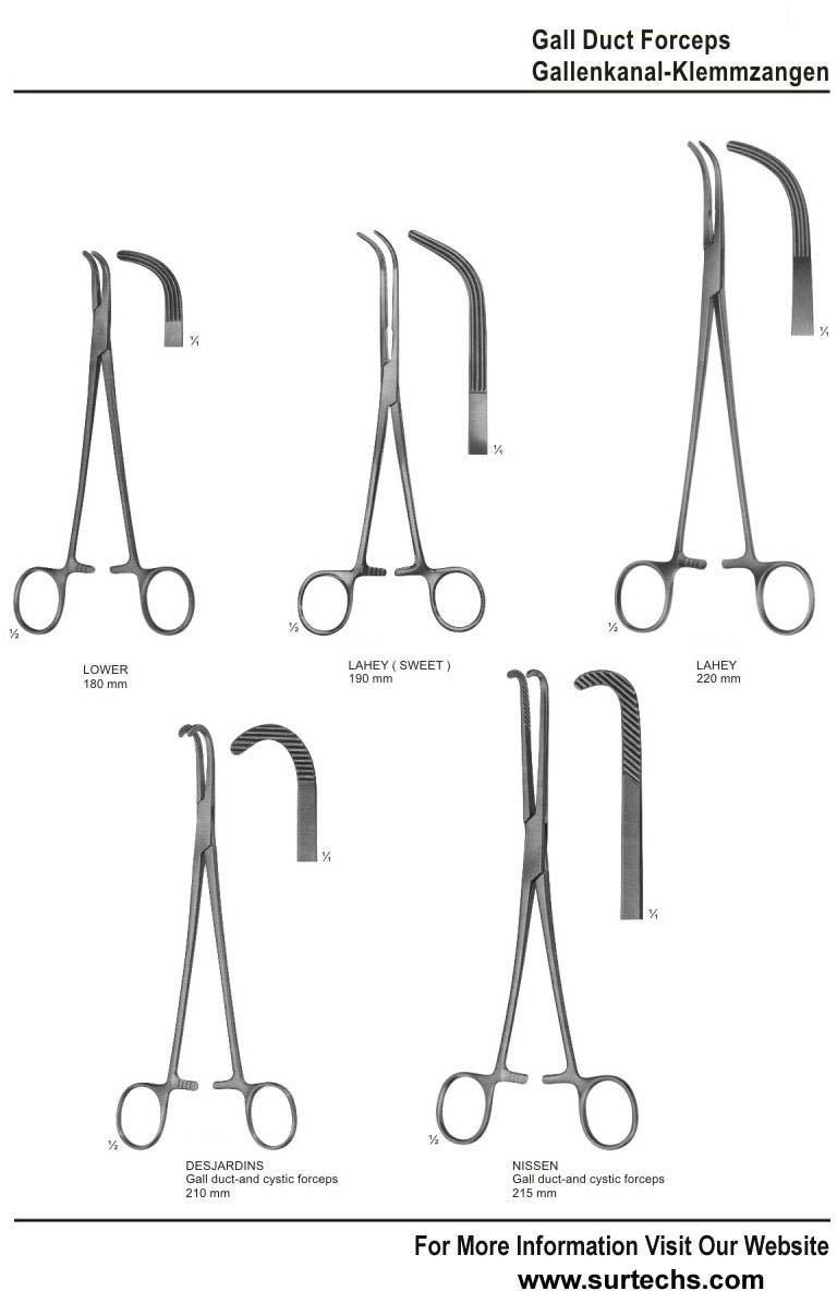 Surgical Gall Duct Forceps