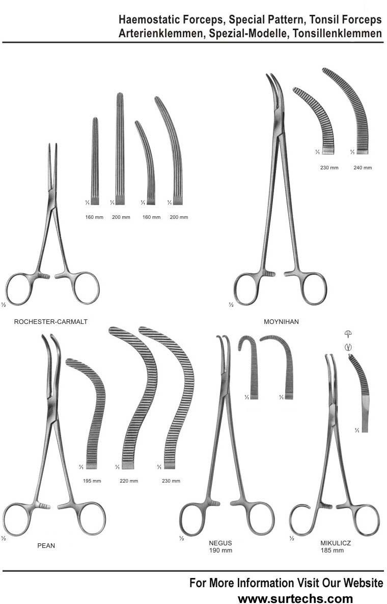 Surgical Homeostatic,tonsil Special Pattern Froceps