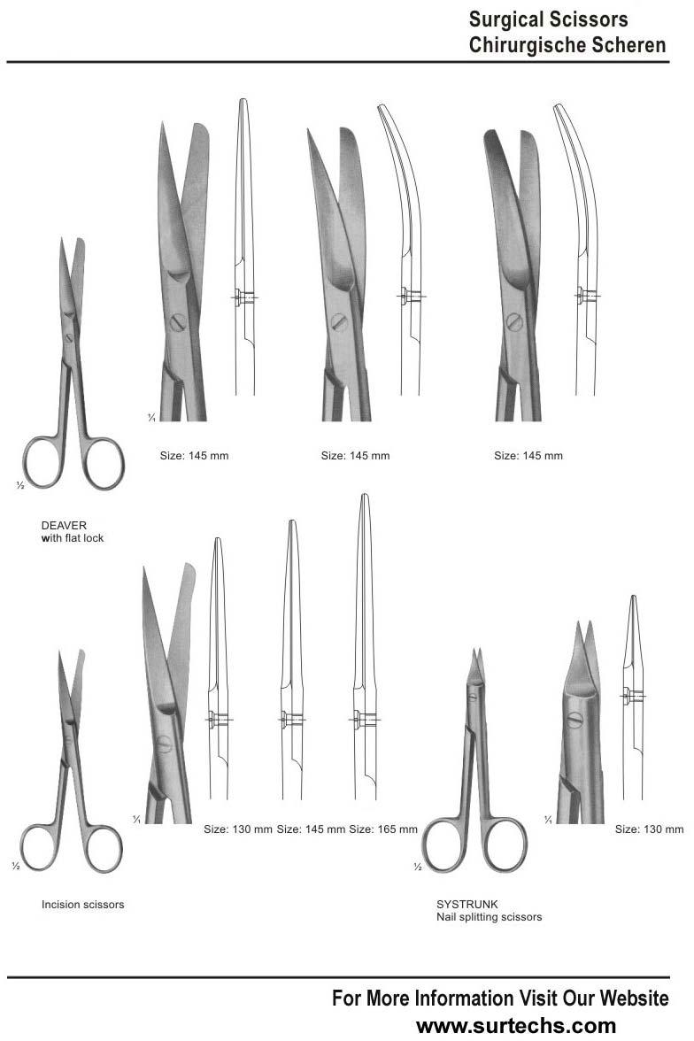 Surgical Nail Splinter Scissors by Surtechs International, Surgical ...