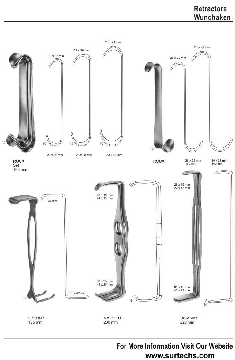 Types Of Operating Retractors at Virginia Bagwell blog