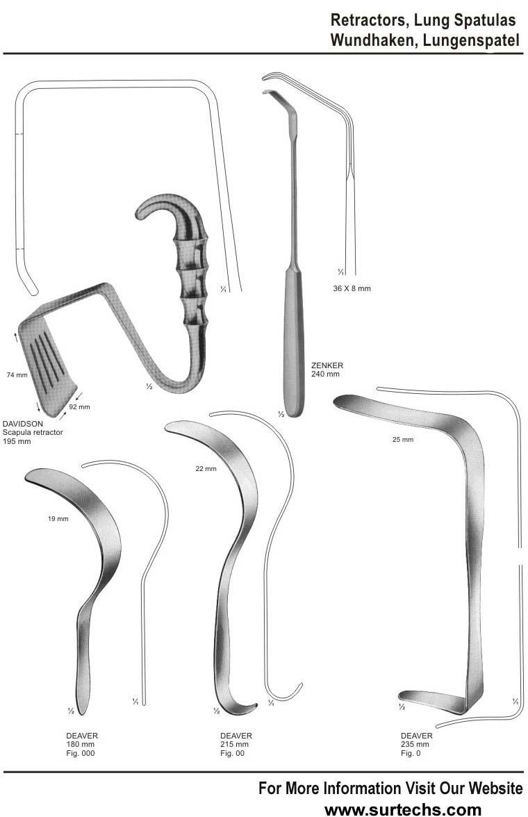Surgical Retractors, Lung Spatula