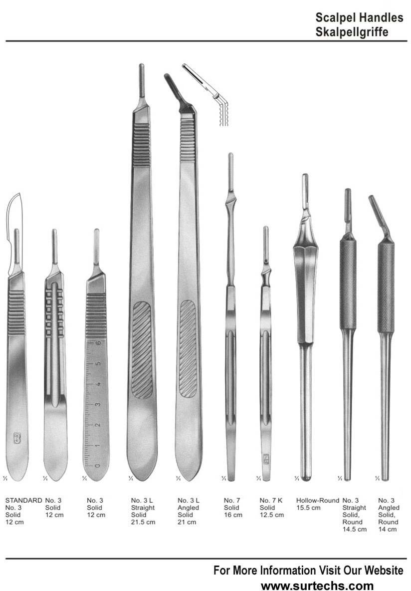 Surgical Scalpel Handles