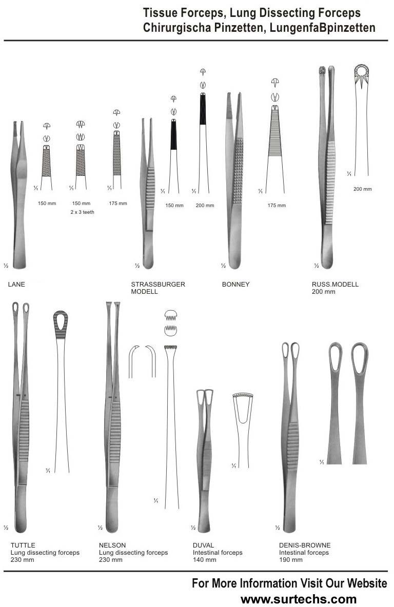 surgical forceps types